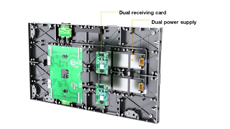 ICON LED Display Screen